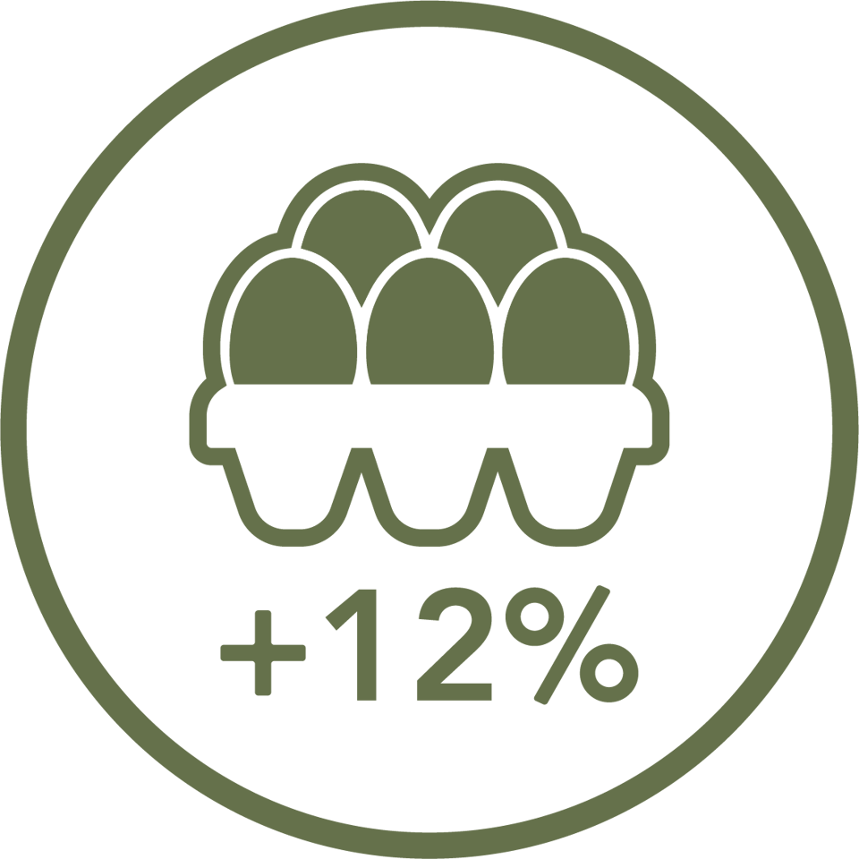 Petersime Icon Increased Egg Setting Capacity
